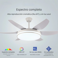 Ventilador de techo silencioso con luz LED y mando a distancia de 6 aspas