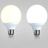 Bombilla esferica e27 luz suave para cuidar ojos