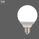 Bombilla esferica e27 luz suave para cuidar ojos