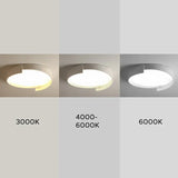 Lamparas techo redondas LED diseño blanco para dormitorio