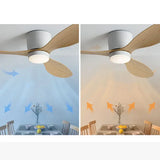 Plafón techo LED regulable con ventilador para salón