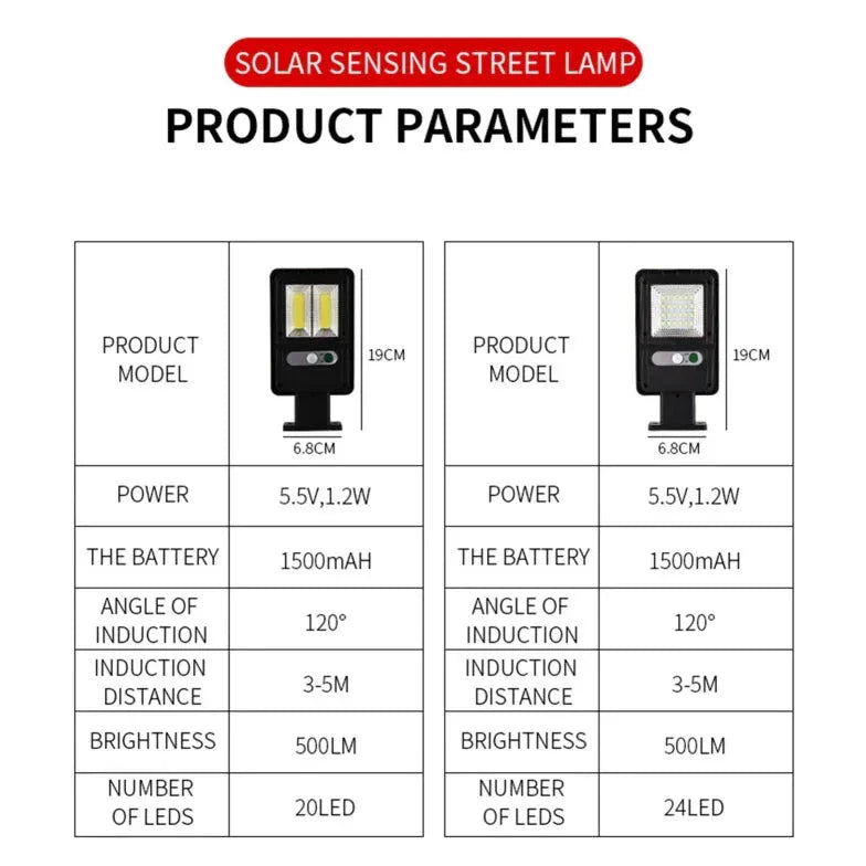 Luces de pared solares para espacios exteriores modernos