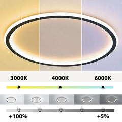 Luces de techo LED diseño redondo ultrafino para dormitorio